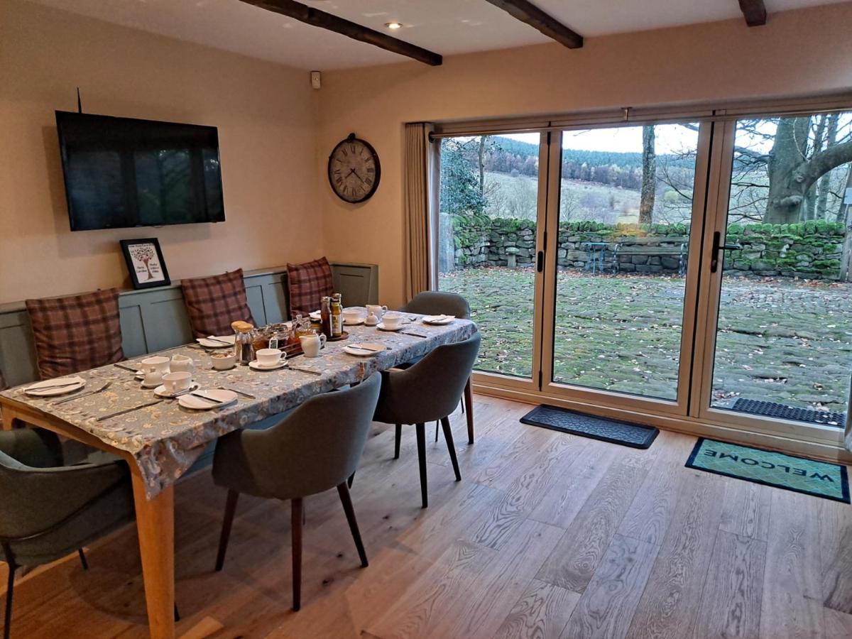 Robin Hood Farm Baslow